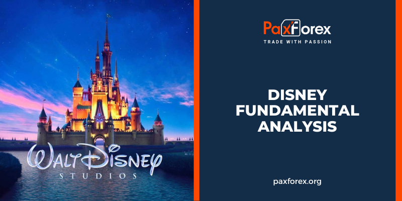 Disney | Fundamental Analysis