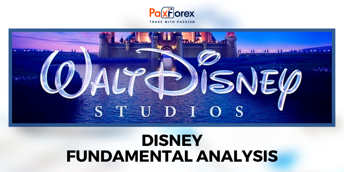 Disney | Fundamental Analysis