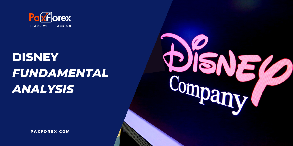 Disney | Fundamental Analysis