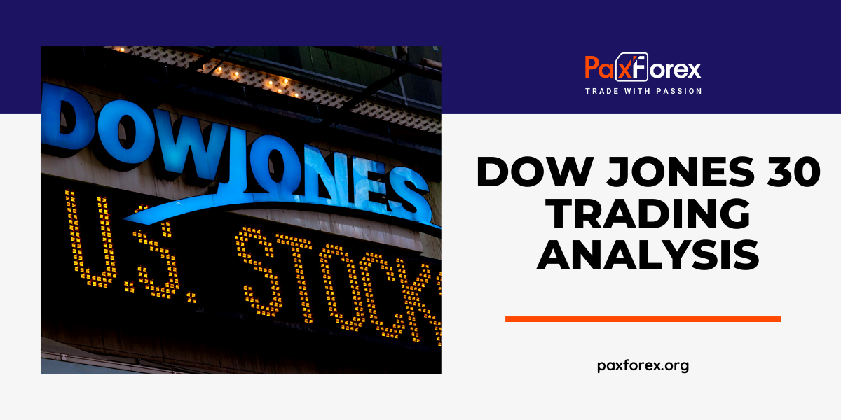 Trading Analysis of Dow Jones 30 Index