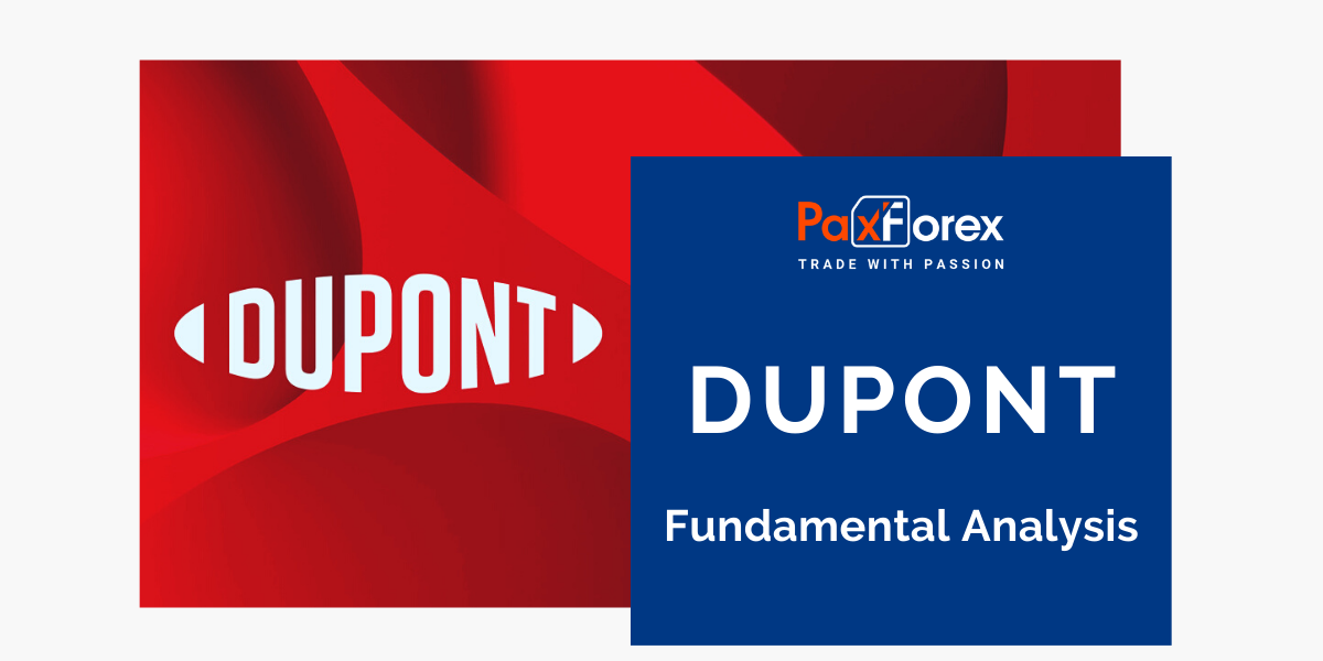 DuPont | Fundamental Analysis