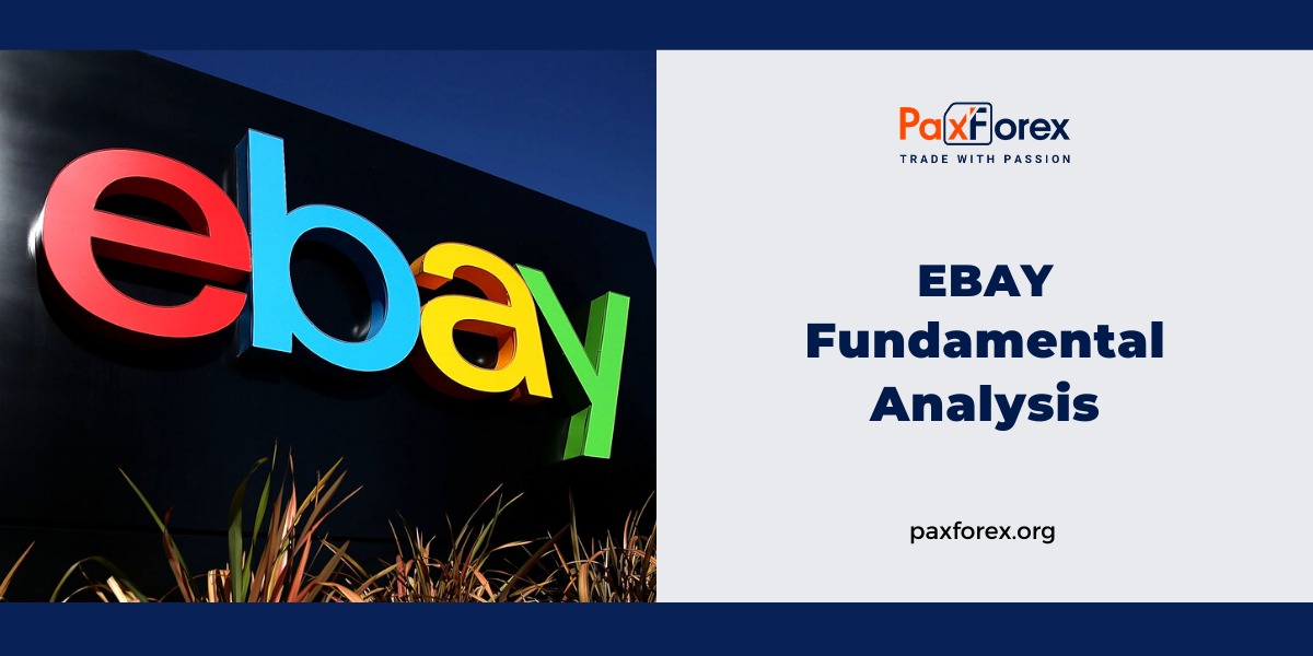 eBay | Fundamental Analysis