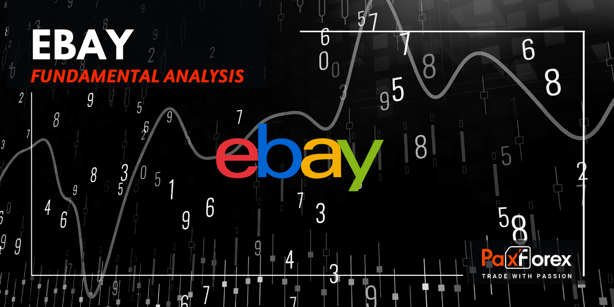 eBay | Fundamental Analysis