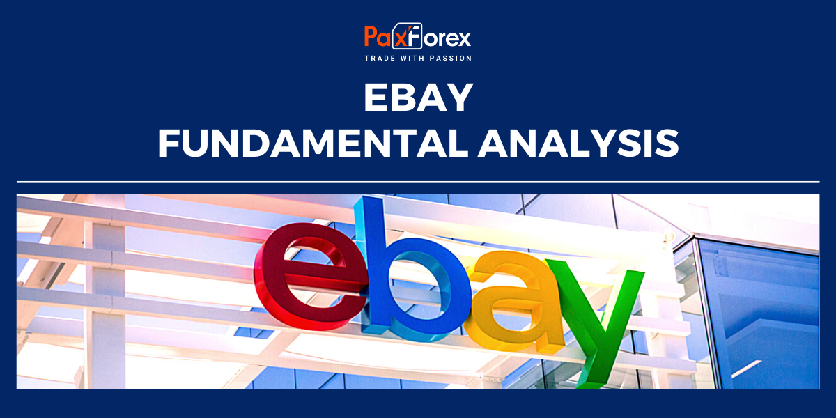 eBay | Fundamental Analysis