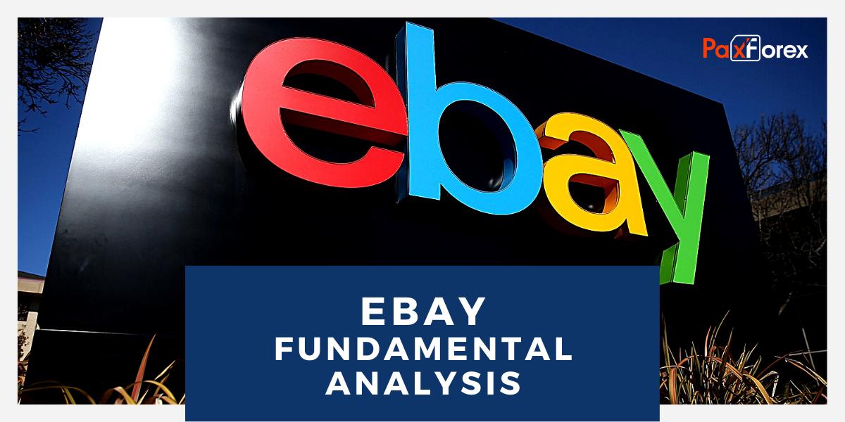 eBay | Fundamental Analysis
