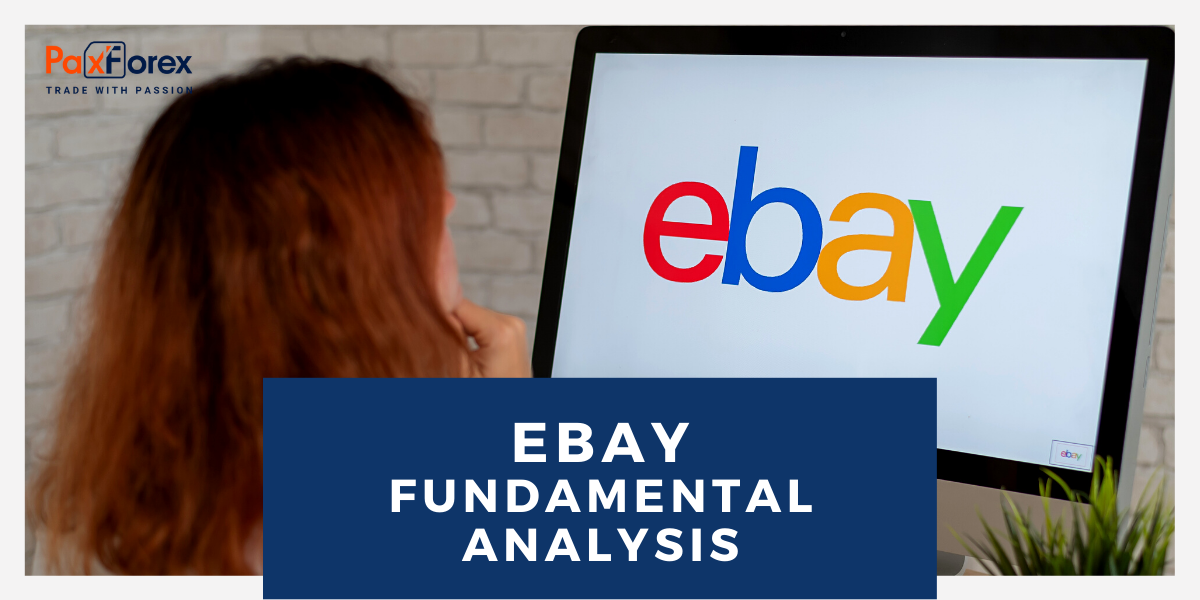 eBay | Fundamental Analysis