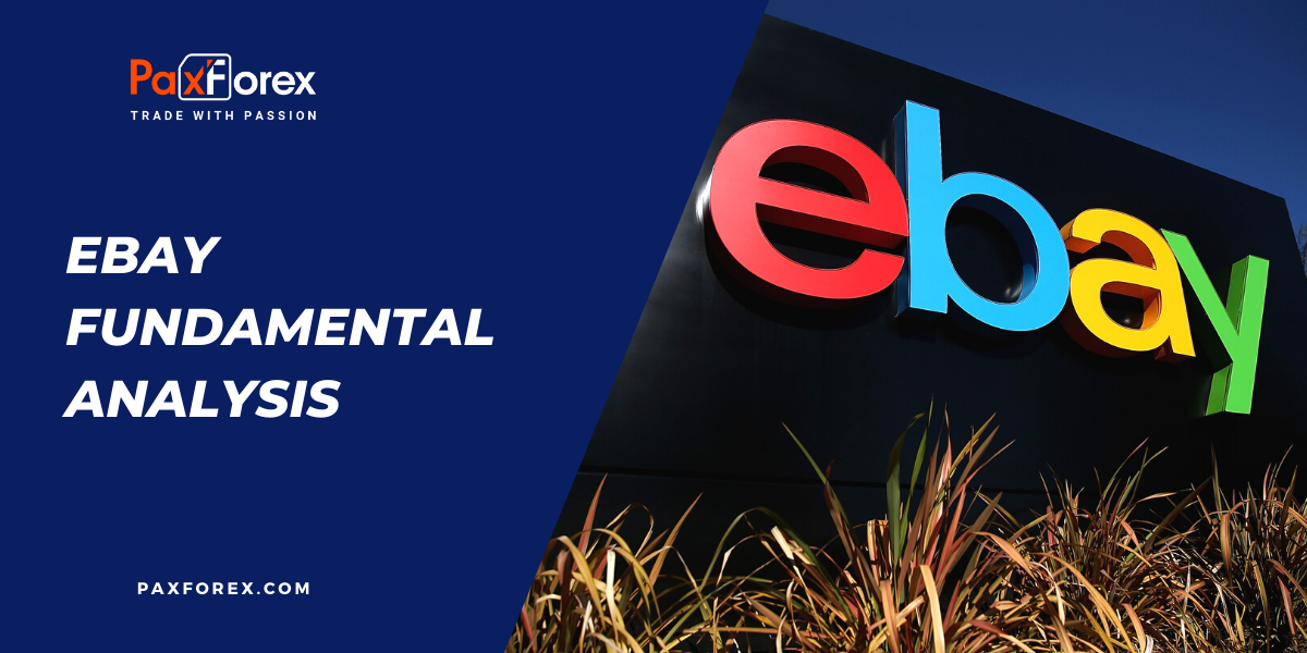 eBay | Fundamental Analysis