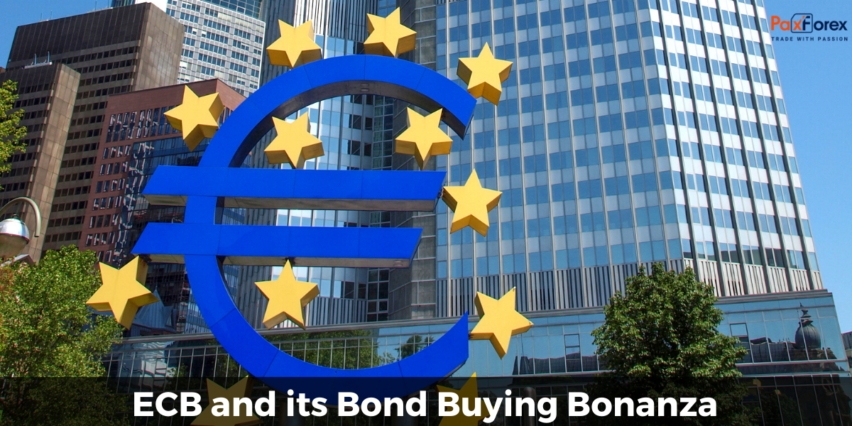 ECB and its Bond Buying Bonanza