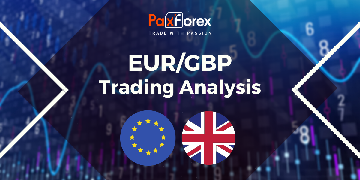 EUR/GBP | Euro to British Pound Trading Analysis