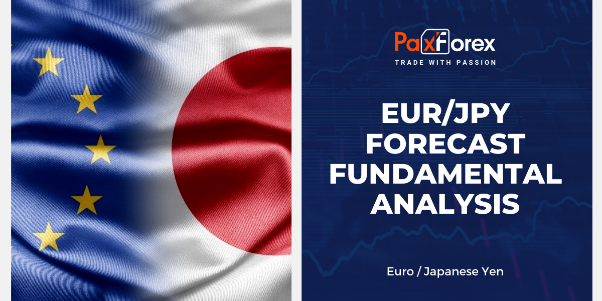 EUR/JPY Forecast Fundamental Analysis | Euro / Japanese Yen