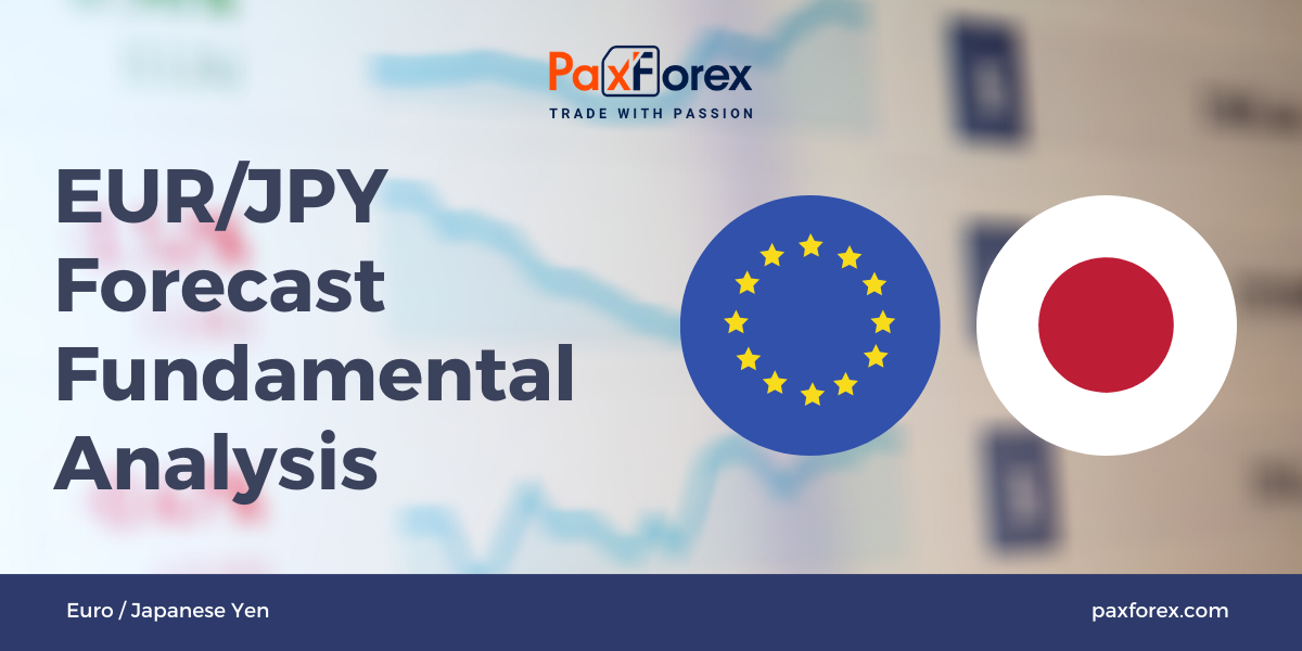 EUR/JPY Forecast Fundamental Analysis 