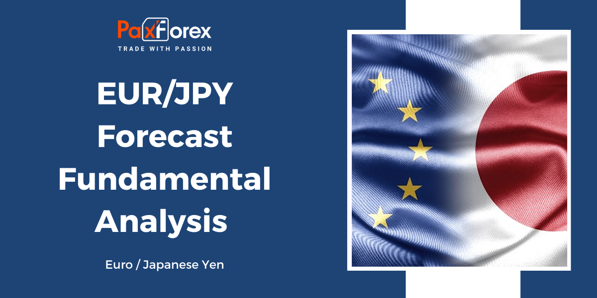 EUR/JPY Forecast Fundamental Analysis | Euro / Japanese Yen1