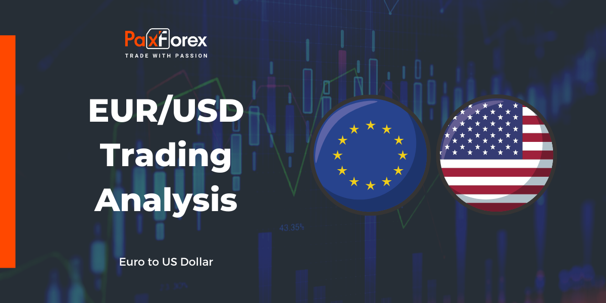 EUR/USD | Euro to US Dollar Trading Analysis
