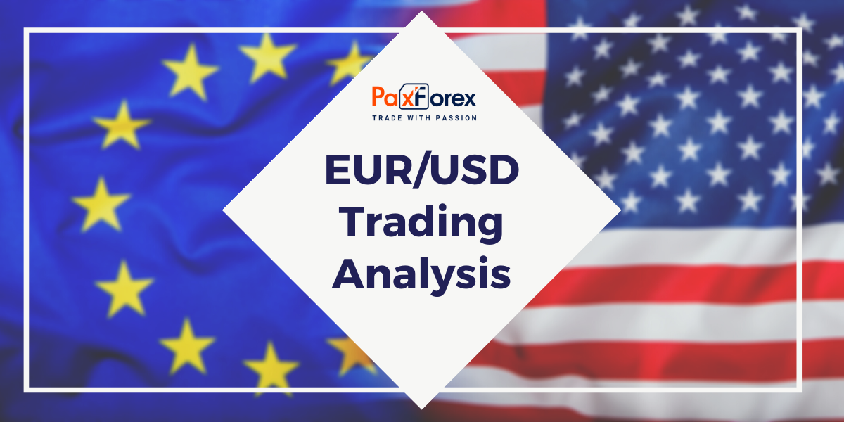 EUR/USD | Euro to US Dollar Trading Analysis