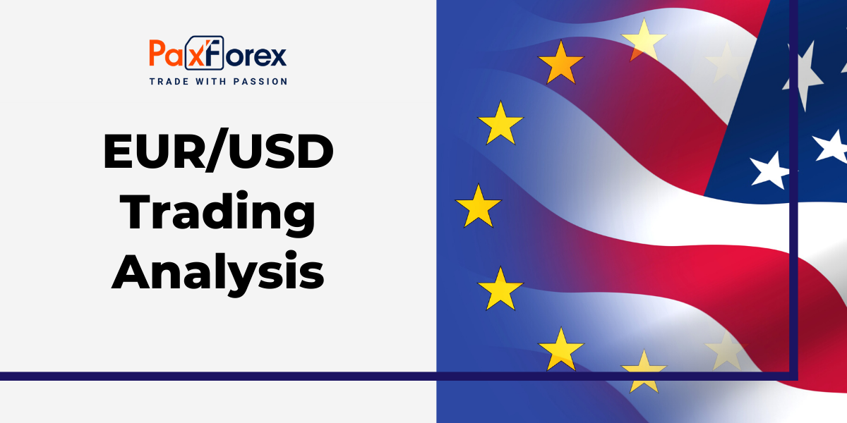 EUR/USD | Euro to US Dollar Trading Analysis