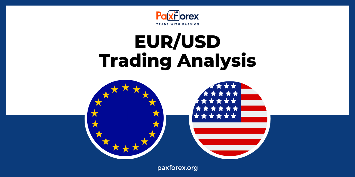 EUR/USD | Euro to US Dollar Trading Analysis