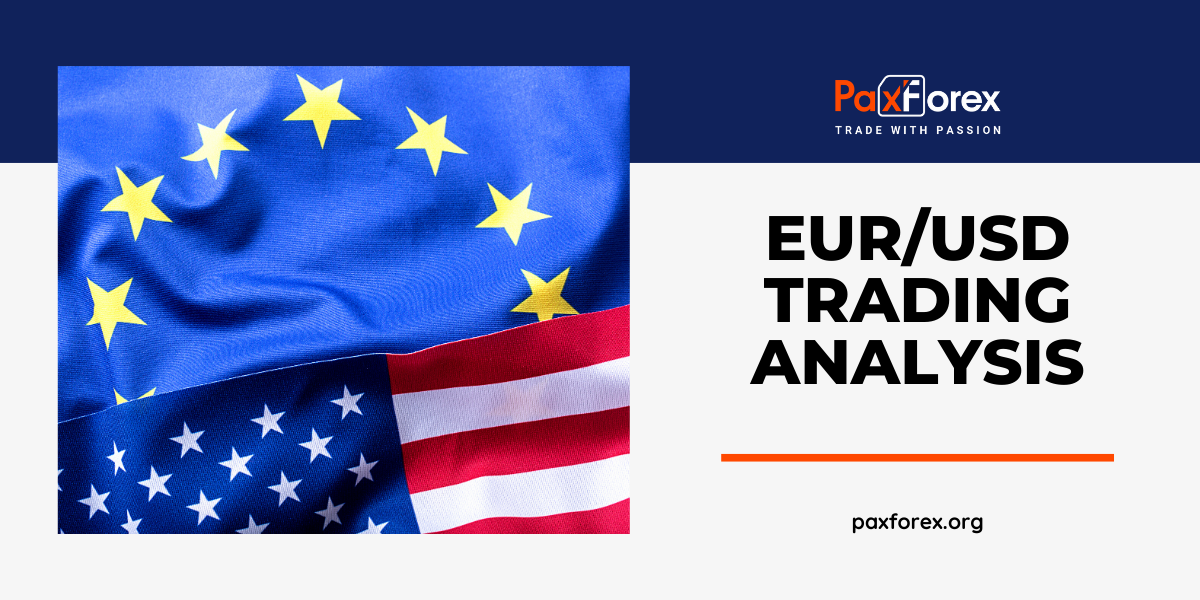 EUR/USD | Euro to US Dollar Trading Analysis