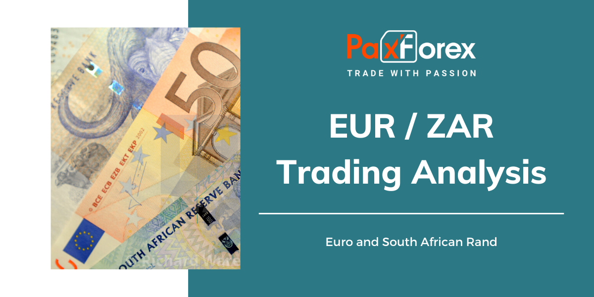 Euro and South African Rand Trading Analysis 