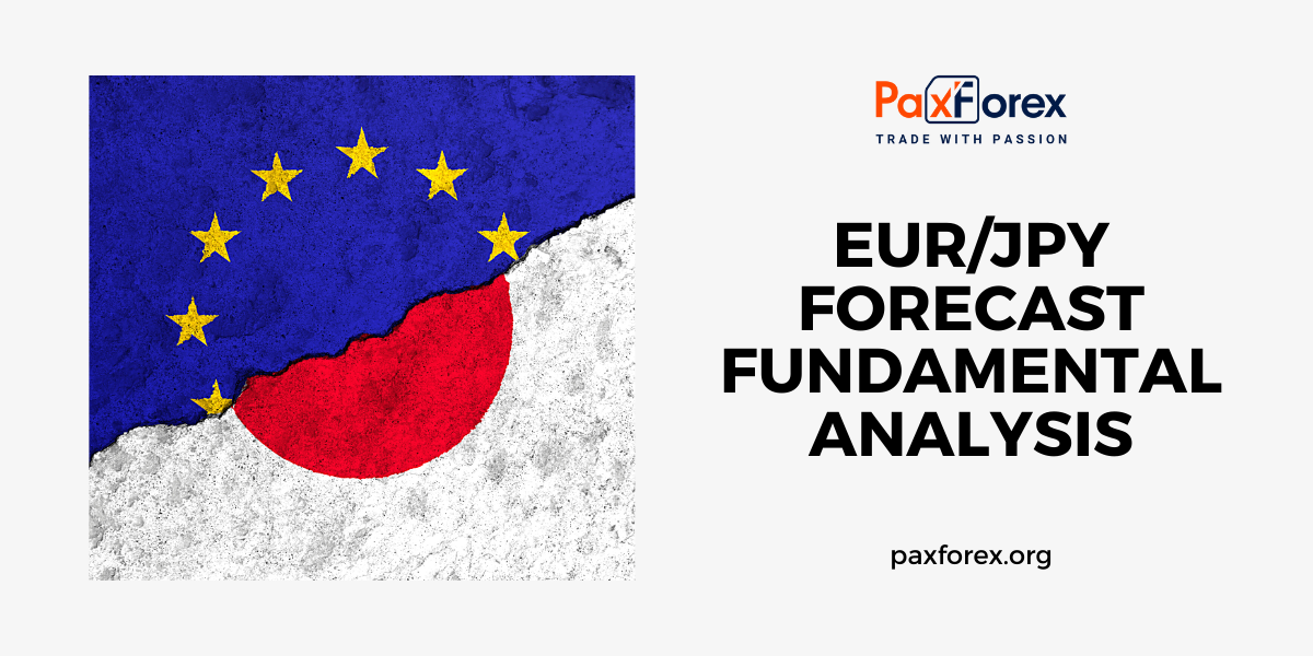 EUR/JPY Forecast Fundamental Analysis | Euro / Japanese Yen