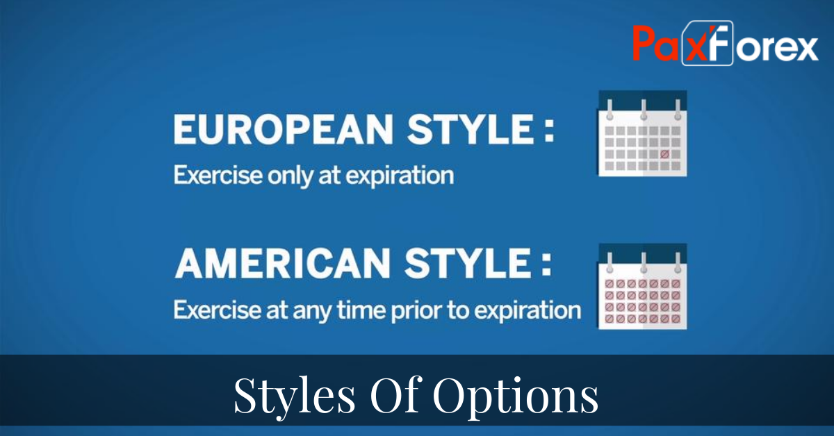 European and American styles of options