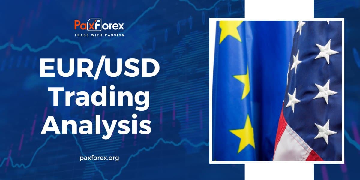 EUR/USD | Euro to US Dollar Trading Analysis