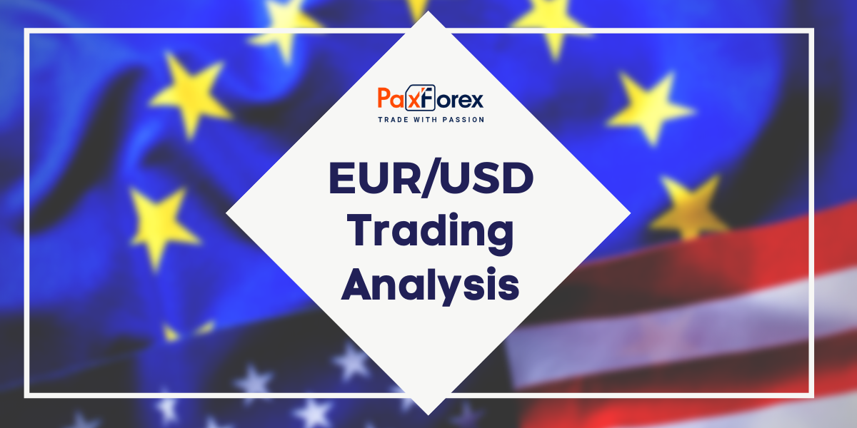 EUR/USD | Euro to US Dollar Trading Analysis