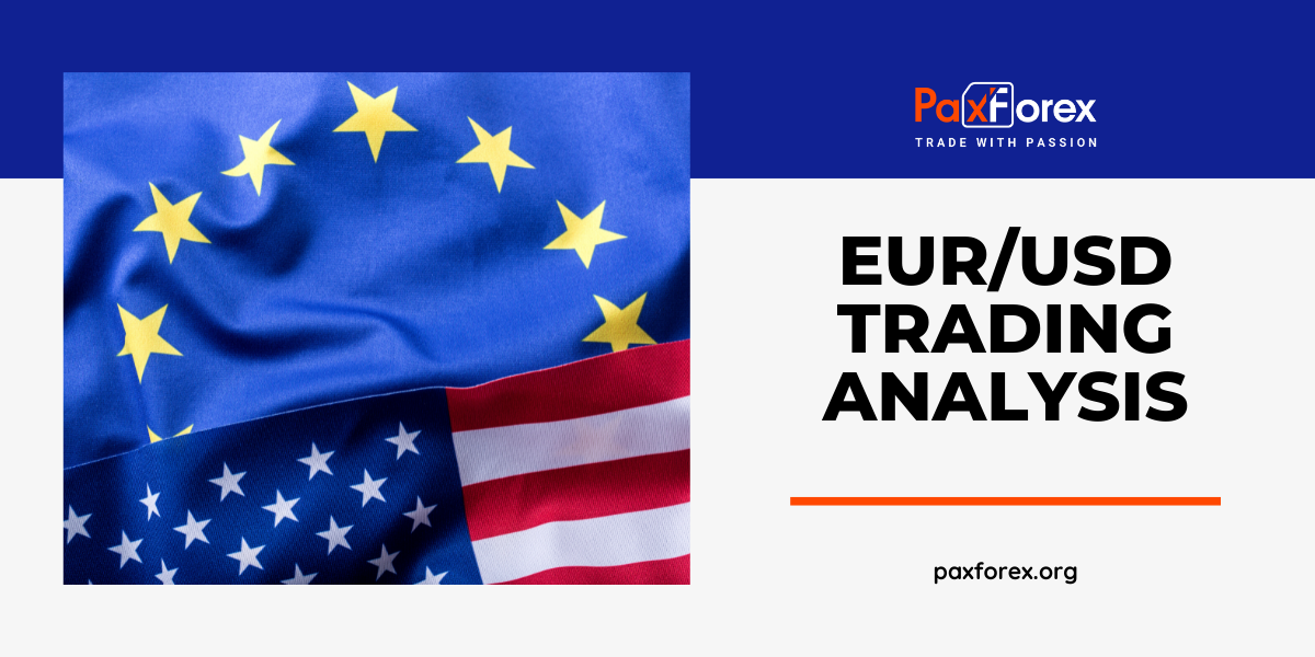 EUR/USD | Euro to US Dollar Trading Analysis