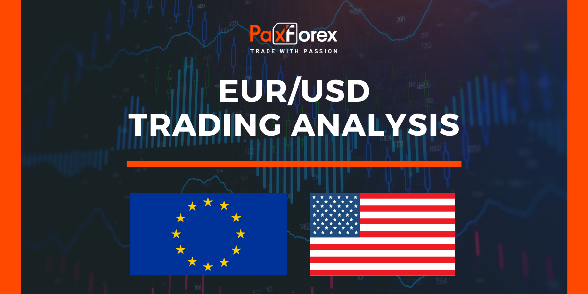 EUR/USD | Euro to US Dollar Trading Analysis