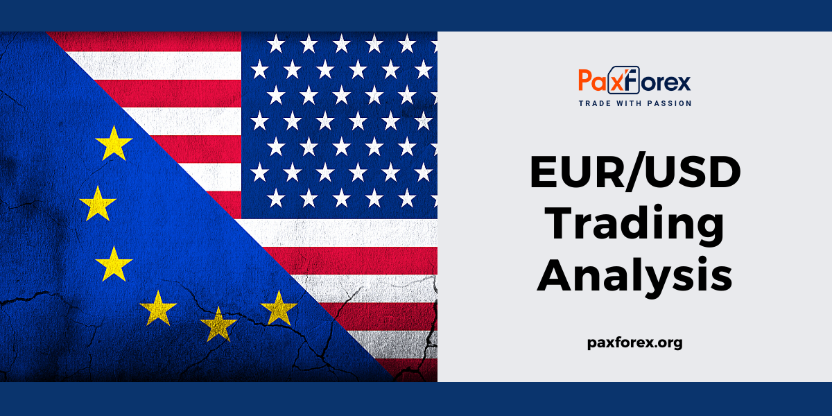 EUR/USD Forecast Fundamental Analysis | Euro / US Dollar
