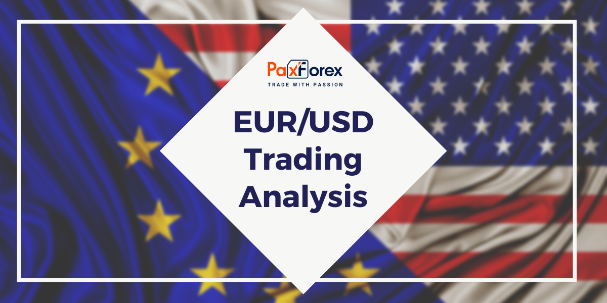 EUR/USD | Euro to US Dollar Trading Analysis