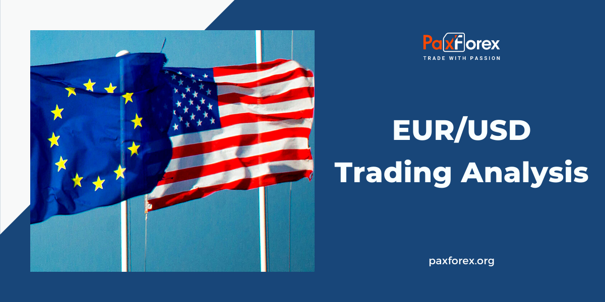 EUR/USD | Euro to US Dollar Trading Analysis