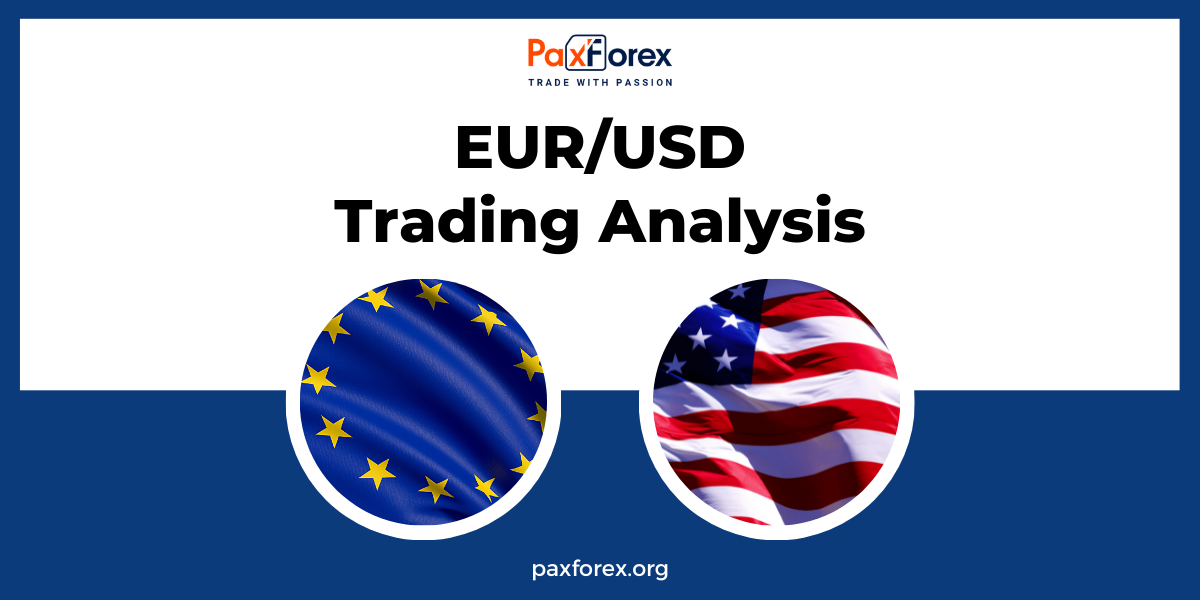 EUR/USD | Euro to US Dollar Trading Analysis