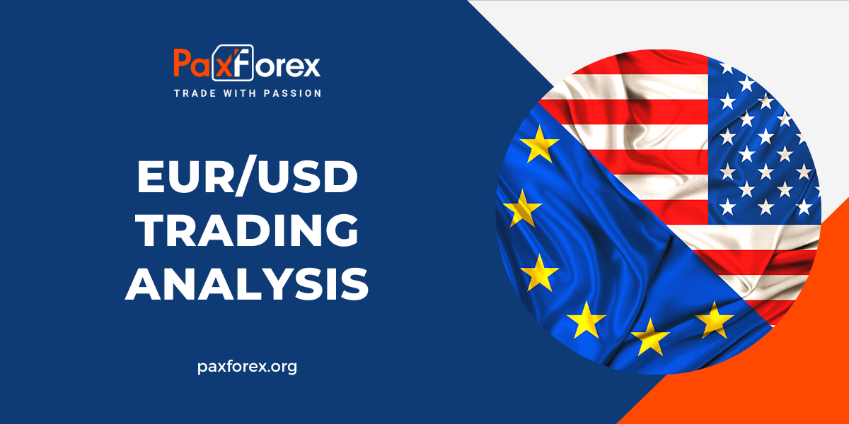 EUR/USD | Euro to US Dollar Trading Analysis
