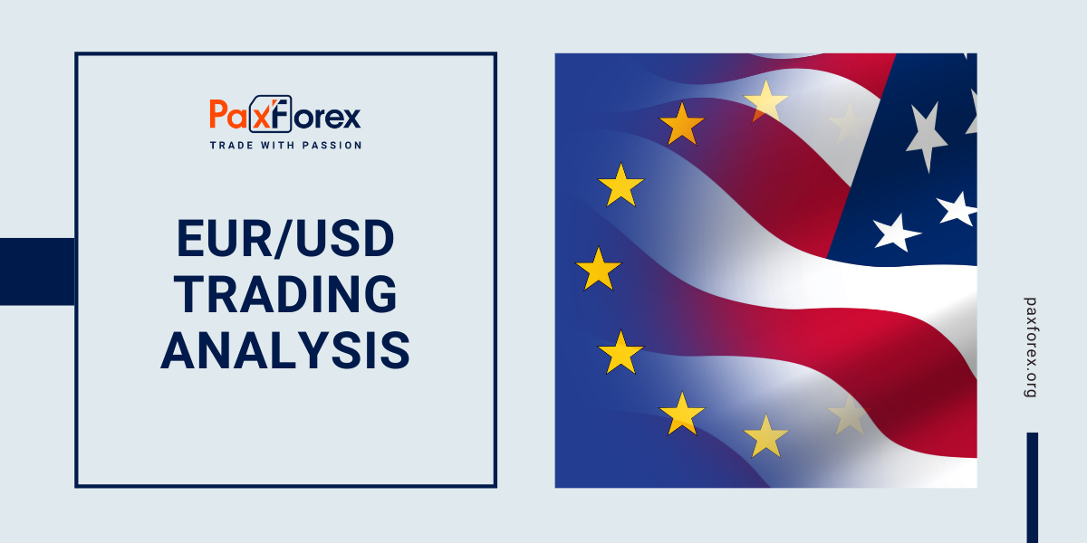 EUR/USD | Euro to US Dollar Trading Analysis