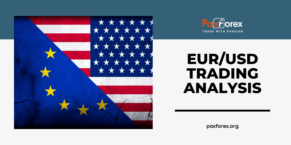 EUR/USD | Euro to US Dollar Trading Analysis