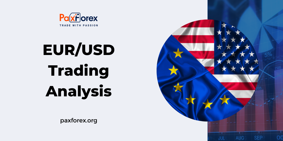 EUR/USD | Euro to US Dollar Trading Analysis