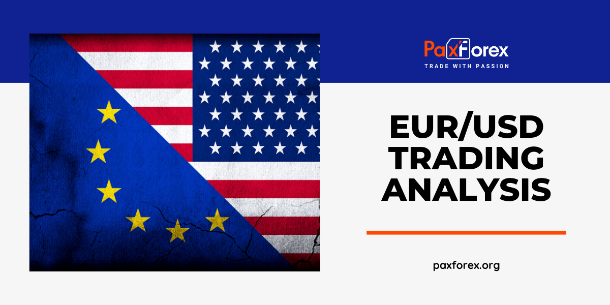 EUR/USD | Euro to US Dollar Trading Analysis