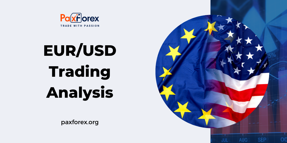 EUR/USD | Euro to US Dollar Trading Analysis