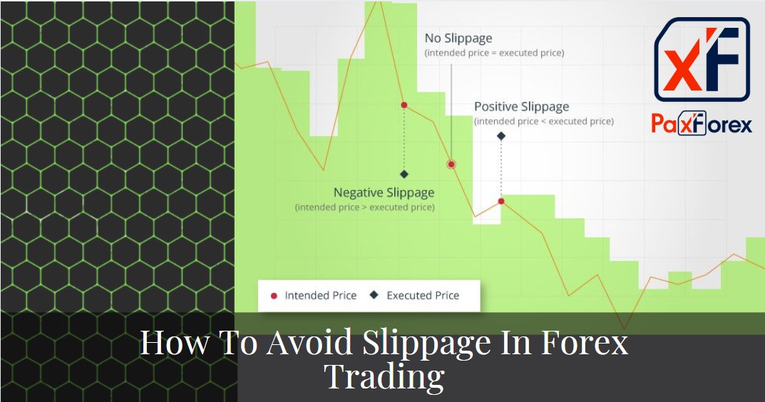 Examples of Forex slippage 