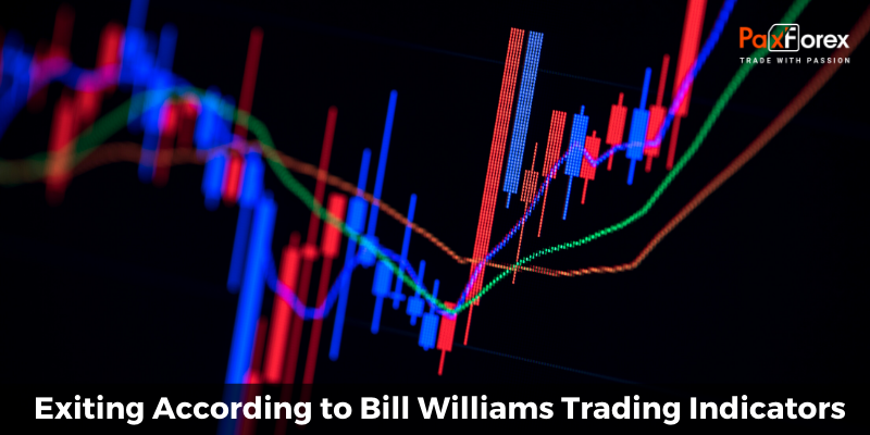 Exiting According to Bill Williams Trading Indicators