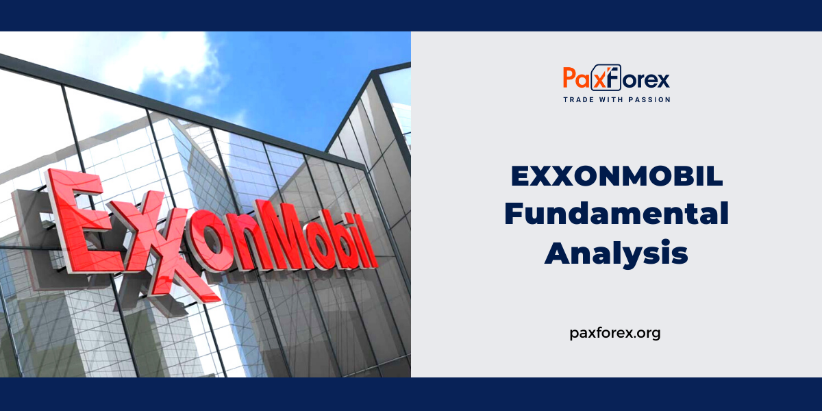 ExxonMobil | Fundamental Analysis