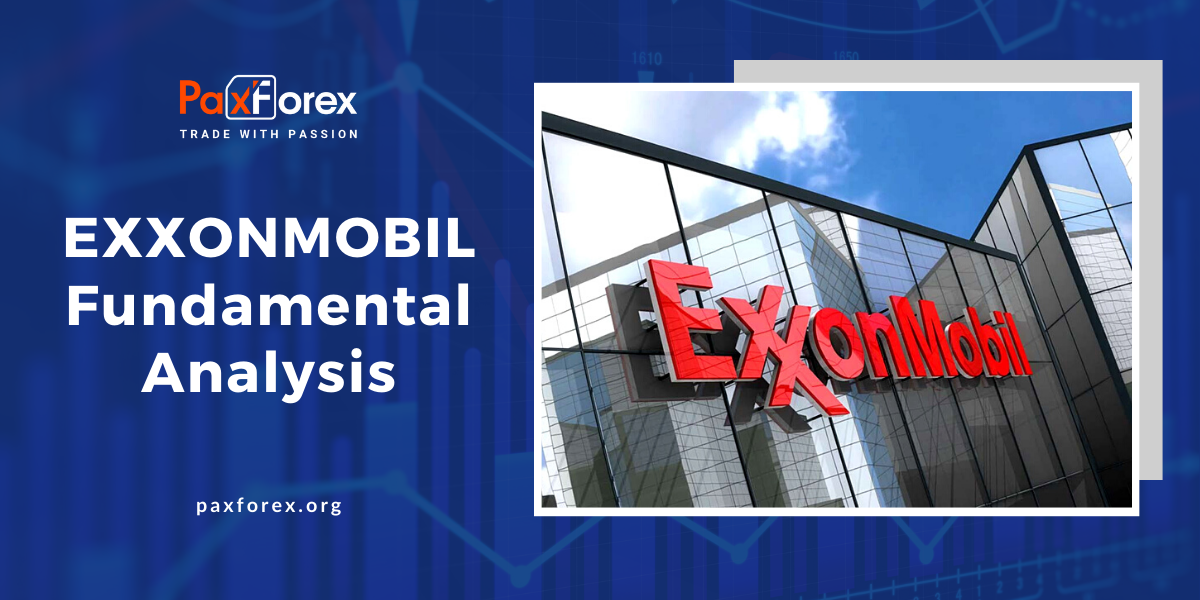 ExxonMobil | Fundamental Analysis