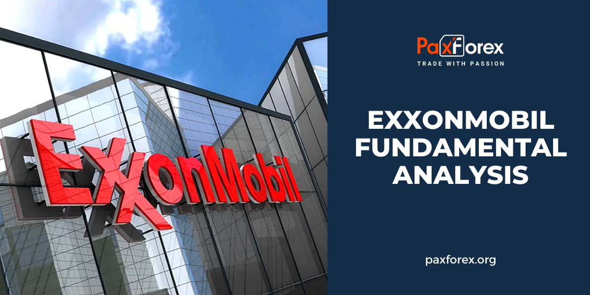 ExxonMobil | Fundamental Analysis