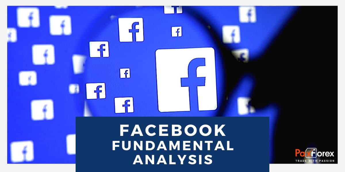 Facebook | Fundamental Analysis