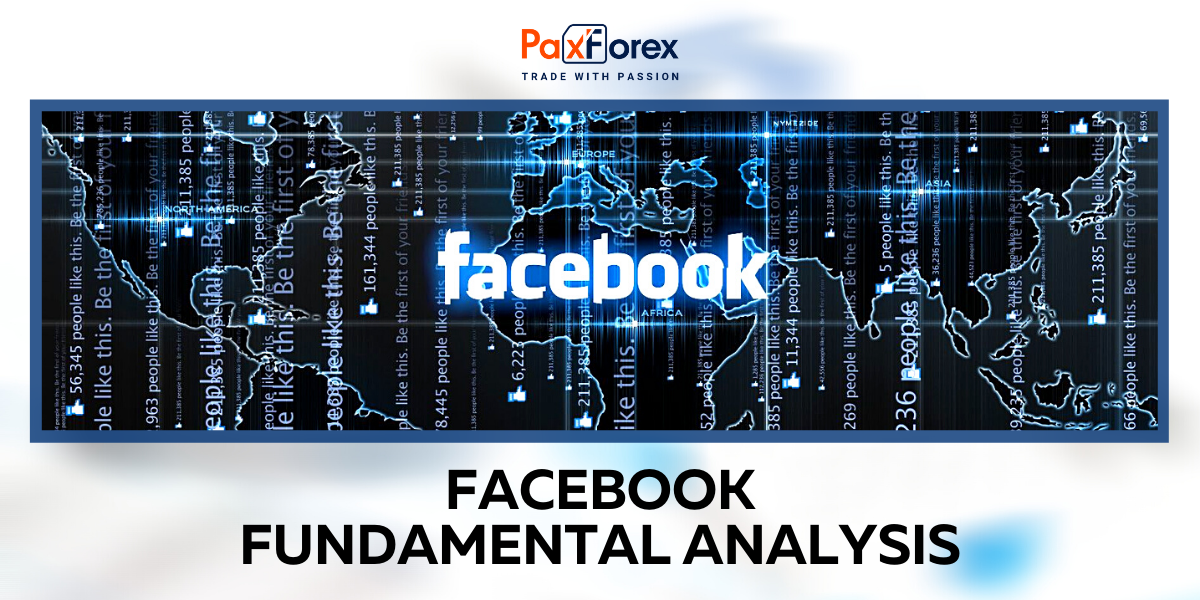 Facebook | Fundamental Analysis