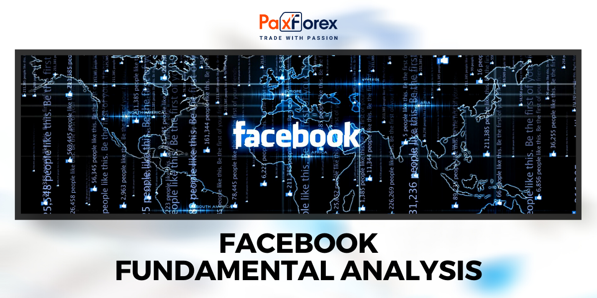 Facebook | Fundamental Analysis