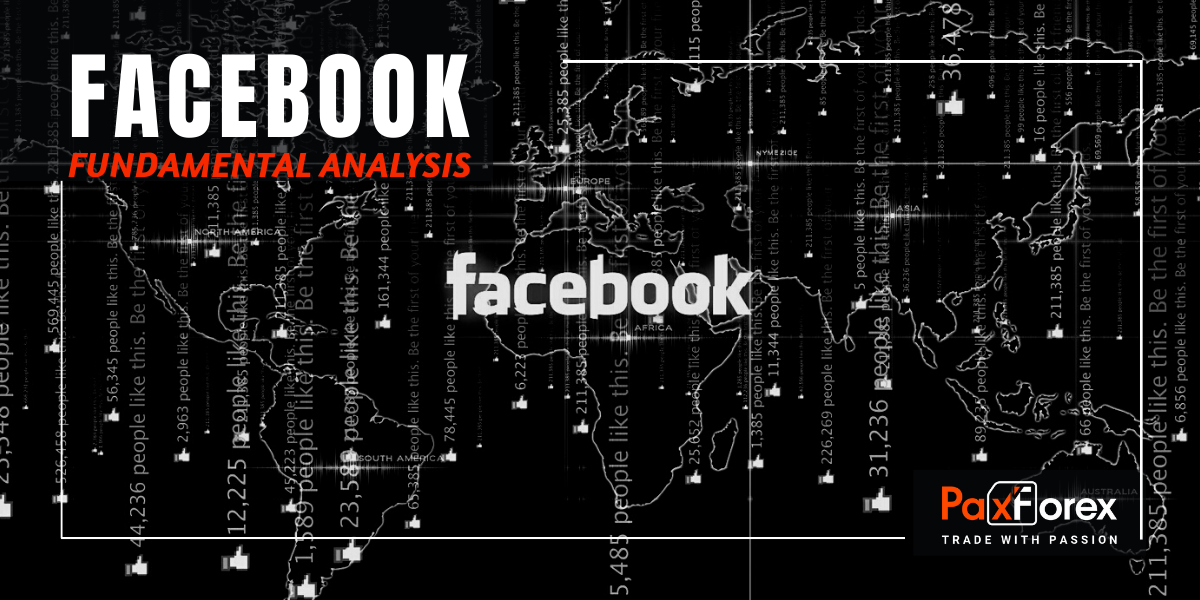 Facebook | Fundamental Analysis