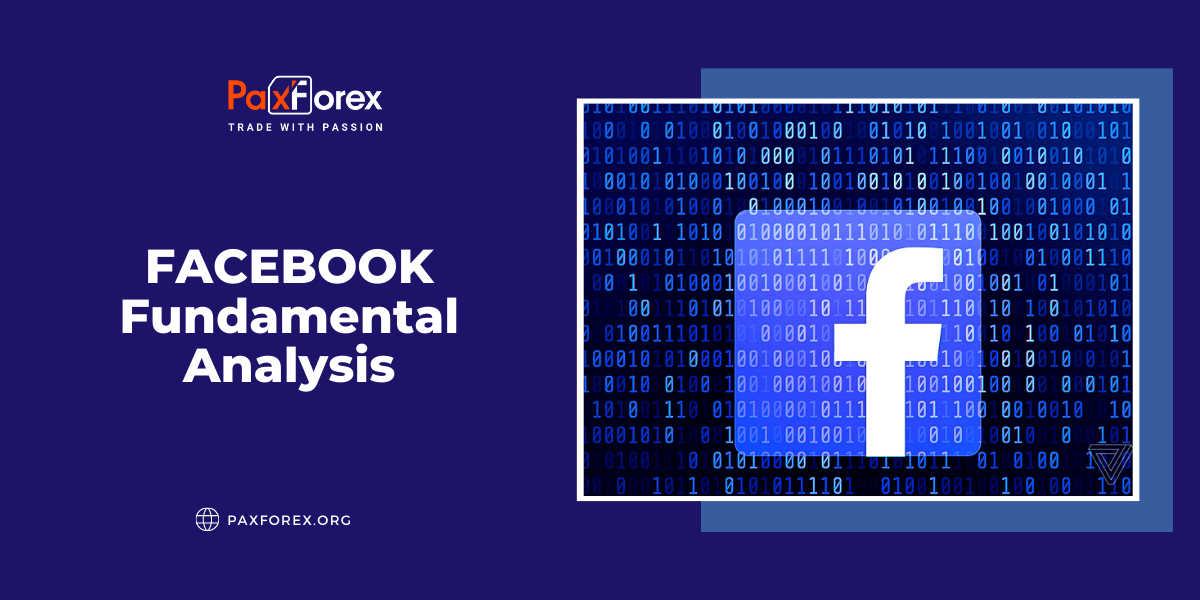 Facebook | Fundamental Analysis