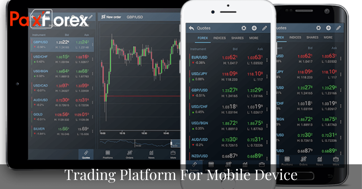 Features Of The Trading Platform For Mobile Device