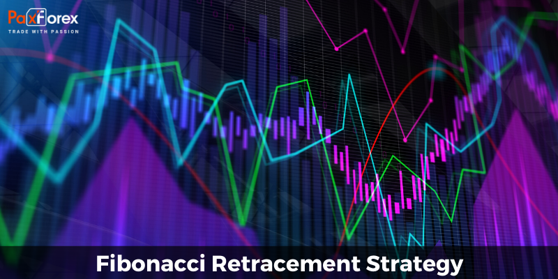 Fibonacci Retracement Strategy 